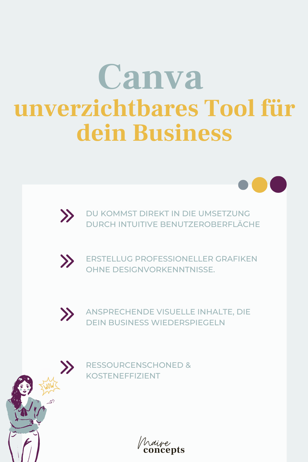 Canva kreative Geheimwaffe erreiche über die Brand-DNA ein überzeugendes Branding